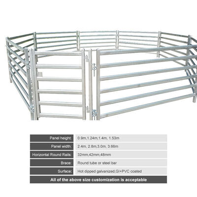 5ft Sheep Livestock Panels 1.6m 1.7m 1.8m Height Sheep Feedlot Panels